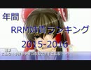 こんなもの！こんな年間ランキングなんて！！