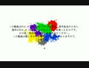 Riot of color 1stアルバム 2周年記念動画