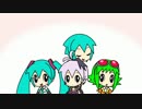 【トークロイド】1年続きました【ミク花グミクオ】