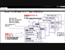 安倍自民党のネット戦略