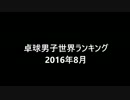 卓球男子世界ランキング2016年8月版水谷隼は第●位！