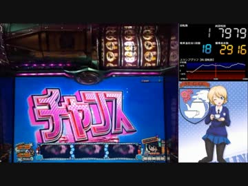 【パチスロ】 ガールズ&amp;パンツァー Part20