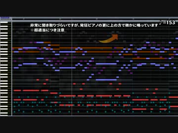 東方地霊殿 ～ 『旧地獄街道を行く』　(耳コピ)