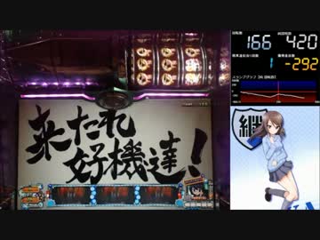 【パチスロ】 ガールズ&amp;パンツァー Part21