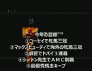ＫＡＺ流のウイニングポスト2016進行　1986年後半その１１