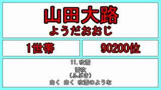 ※予告みたいなもの※【名字替え歌】ニコニコ動画摩天楼