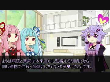 【教えて、ゆかりさん！】　どうして病院と薬局は分かれているの？