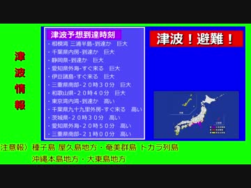 相模湾地震（シミュレーション?）