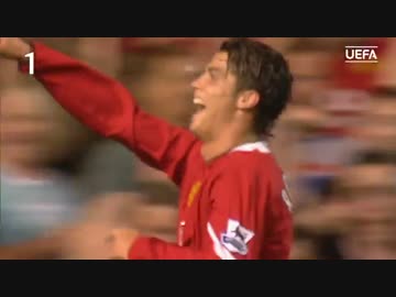 Cristiano Ronaldo - all  96 of his European goals