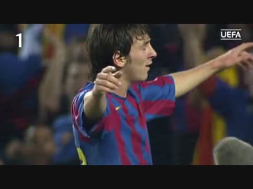 Lionel Messi - all 86 of his European goals