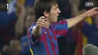 Lionel Messi - all 86 of his European goals