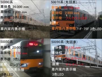 迷列車で行こう 東武鉄道編 第1回「4人4色？東武50000系シリーズ」