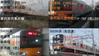 人気の ただのゴミ 動画 12本 ニコニコ動画