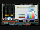 BMSテスト