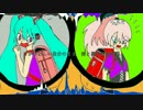 放課後の色情魔