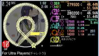 創作チャレンジトラック　For UltraPlayers EXPERT Lv:10+ BPM:201