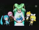 【PS4 Project DIVA FT】  神曲