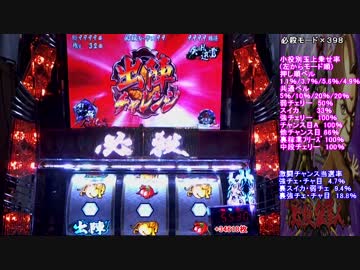 ぱちスロ　必殺仕事人　設定5で設定5の割より出してやる！part16