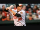 MLB2016 今日のホームラン 2016.08.29