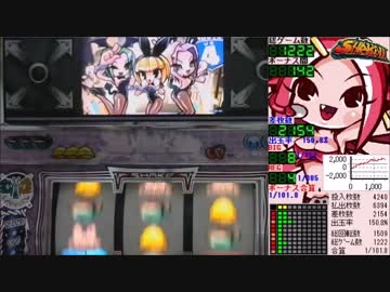 【実機】大都技研　シェイク2　設定6【Part2】