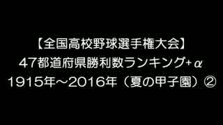 【全国高校野球選手権大会】47都道府県勝利数ランキング+α1915年～2016年②