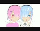レムの角をオナホコキするラム