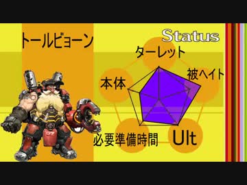 【ゆっくり実況】加速饅頭のOverWatch【その9】