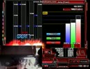【発狂BMS】★★5 duty [free] EASY CLEAR【専コン】
