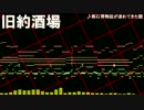 【東方・秘封】燕石博物誌が連れてきた闇をアレンジしてみた【Domino】