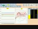 日経２２５先物デイトレードプラン　2016/9/1