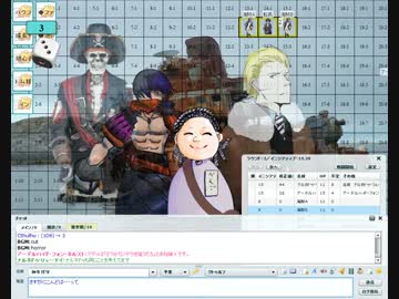 クトゥルフＴＲＰＧ「ペーパーチェイス大作戦」Ｐａｒｔ07