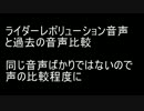 ライダーレボリューションの声を過去作と比較