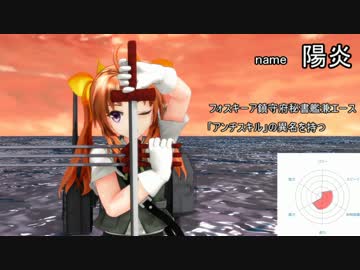 ぐだちん！　その13【ＭＭＤ紙芝居】