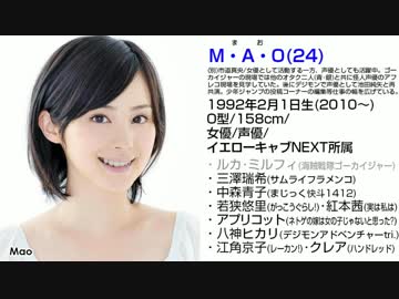 15年ver 写真 男性声優270人年齢順にまとめ ボイス付 ニコニコ動画