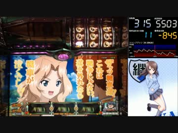 【パチスロ】 ガールズ&amp;パンツァー Part28