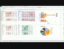 Nicotalkの台本をGoogleスプレッドシートで作れるようにしてみた ～ 予告編