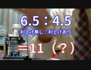 FOMC目前！！アメリカ利上げあるか！！【ニート経済解説】