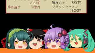 初音ミクの後輩【先輩から学べ】