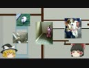 ゆっくり　簡単にscpについて話す　その44