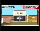 豊洲新市場　汚染土の上に直接建てて周りに土盛っただけｗ
