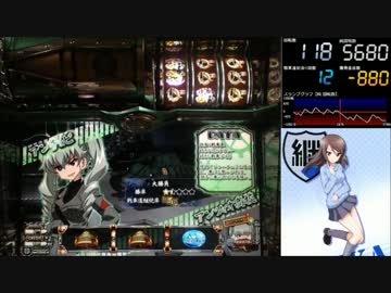 【パチスロ】 ガールズ&amp;パンツァー Part29