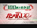 100秒でわかる！機動戦士ガンダムUC