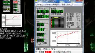 ボンバーパワフルⅡ　10万Gデータ取り(設定6)　14ほうえ