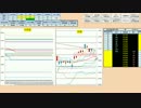 日経２２５先物デイトレードプラン　2016/9/12