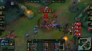 how to carry