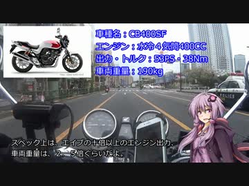CB400SFでそのへんをブラブラ走ってみたwithゆかりさん。第08回