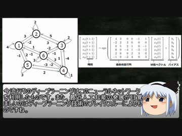 仮想世界にフルダイブする方法！！(補足編)