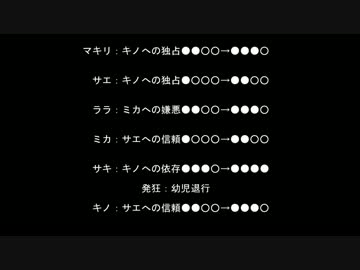 【獄都事変】さして永くもない後日談のゴクロニカ3-6後編【ネクロニカ】