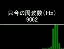 オーディオチェック（0dBサイン波、音量注意！）