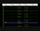 FamiTracker_フロートランドのおとぎばなし Skylark